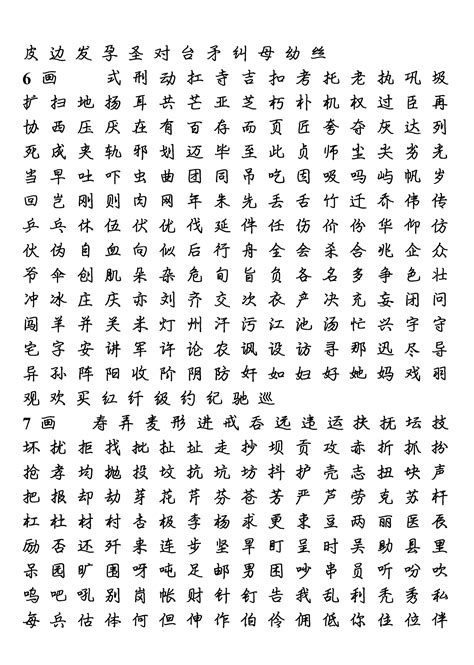 王部首的字繁體|漢字部首表